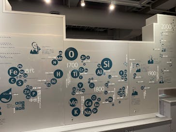 国立科学博物館に投稿された画像（2023/10/29）