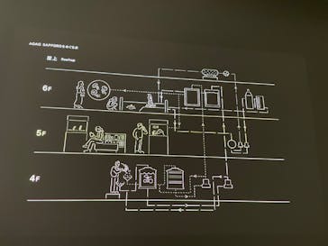 AOAO SAPPOROに投稿された画像（2023/11/3）
