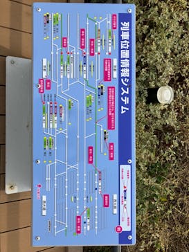 京都鉄道博物館に投稿された画像（2023/11/5）