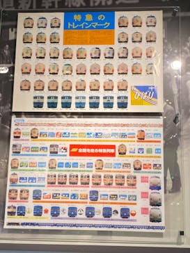 京都鉄道博物館に投稿された画像（2023/11/7）