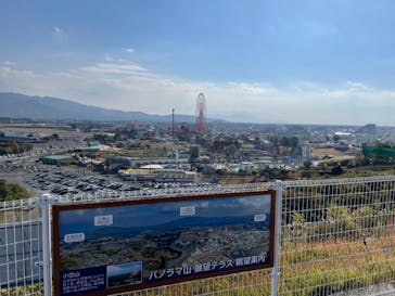 グリーンランドに投稿された画像（2023/11/23）