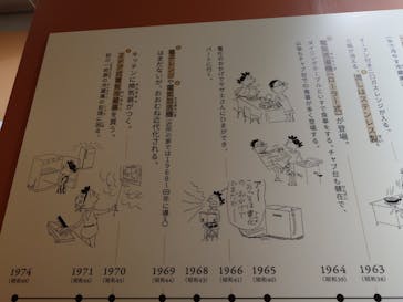 特別展「和食 ～日本の自然、人々の知恵～」に投稿された画像（2023/11/24）