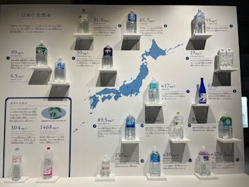 特別展「和食 ～日本の自然、人々の知恵～」に投稿された画像（2023/11/26）