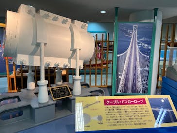 徳島県立 渦の道に投稿された画像（2023/11/28）