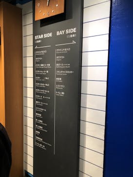 BALLPARK FANTASIAに投稿された画像（2023/12/10）