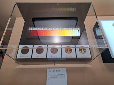 特別展「和食 ～日本の自然、人々の知恵～」に投稿された画像（2023/12/12）