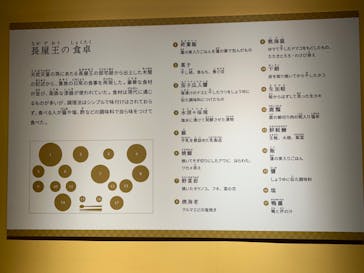 特別展「和食 ～日本の自然、人々の知恵～」に投稿された画像（2023/12/16）