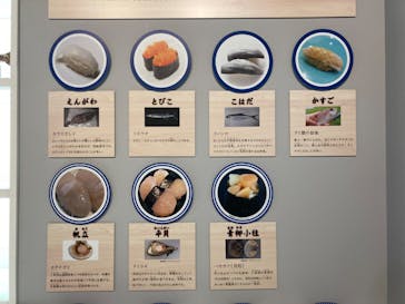 特別展「和食 ～日本の自然、人々の知恵～」に投稿された画像（2023/12/16）