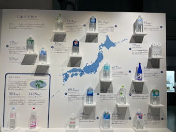 特別展「和食 ～日本の自然、人々の知恵～」に投稿された画像（2023/12/16）