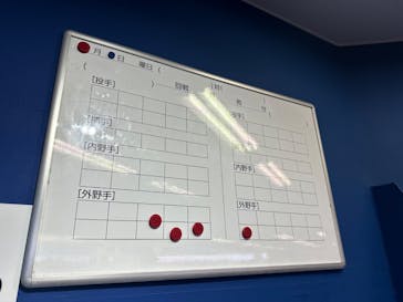 BALLPARK FANTASIAに投稿された画像（2023/12/17）