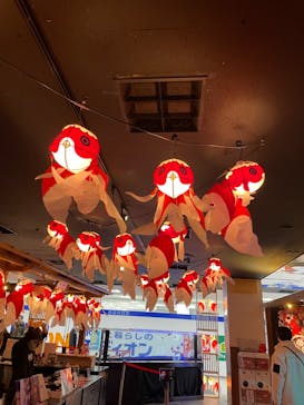 NARA KINGYO MUSEUMに投稿された画像（2023/12/31）