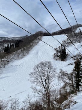 戸狩温泉スキー場に投稿された画像（2024/1/3）