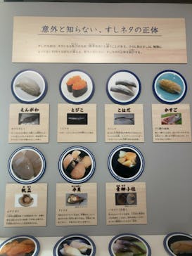 特別展「和食 ～日本の自然、人々の知恵～」に投稿された画像（2024/1/7）