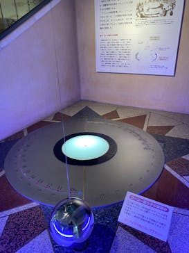 国立科学博物館に投稿された画像（2024/1/7）