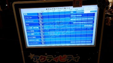 カンドゥー幕張に投稿された画像（2024/1/7）