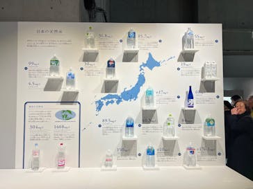 国立科学博物館に投稿された画像（2024/1/8）