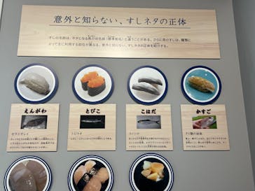特別展「和食 ～日本の自然、人々の知恵～」に投稿された画像（2024/1/13）