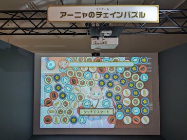 『SPY×FAMILY』わくわくパークに投稿された画像（2024/1/14）