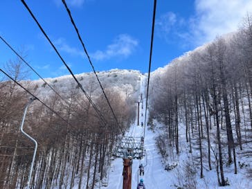 会津高原たかつえスキー場に投稿された画像（2024/1/20）