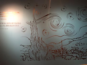 ゴッホ・アライブに投稿された画像（2024/1/25）