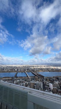 梅田スカイビル・空中庭園展望台に投稿された画像（2024/2/1）