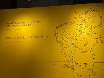 ゴッホ・アライブに投稿された画像（2024/2/7）