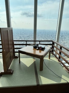 ハルカス300(展望台)に投稿された画像（2024/2/11）