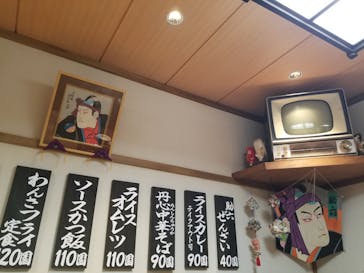 西武園ゆうえんちに投稿された画像（2024/2/11）