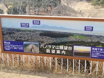 グリーンランドに投稿された画像（2024/2/11）