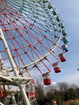 ひらかたパークに投稿された画像（2024/2/11）