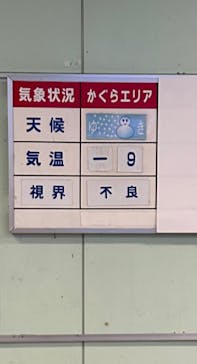 かぐらスキー場に投稿された画像（2024/2/11）
