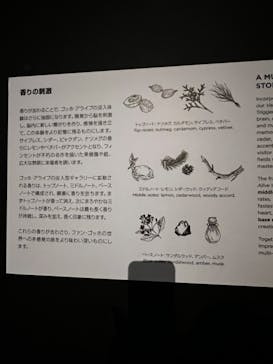 ゴッホ・アライブに投稿された画像（2024/2/10）