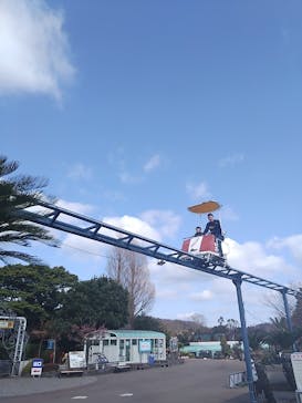 伊豆ぐらんぱる公園に投稿された画像（2024/2/12）