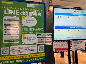 マリンワールド海の中道に投稿された画像（2024/2/12）