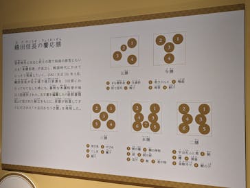 特別展「和食 ～日本の自然、人々の知恵～」に投稿された画像（2024/2/14）