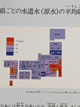 特別展「和食 ～日本の自然、人々の知恵～」に投稿された画像（2024/2/14）