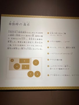 特別展「和食 ～日本の自然、人々の知恵～」に投稿された画像（2024/2/20）