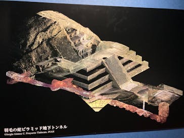 特別展「古代メキシコ ーマヤ、アステカ、テオティワカン」に投稿された画像（2024/3/14）