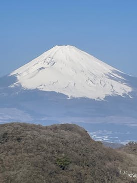 箱根駒ケ岳ロープウェーに投稿された画像（2024/3/17）