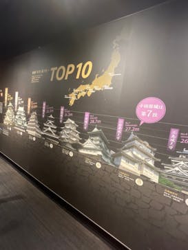 小田原城に投稿された画像（2024/3/17）