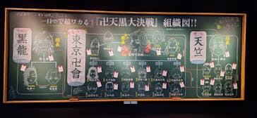 東京卍リベンジャーズ 描き下ろし新体験展 最後の世界線に投稿された画像（2024/3/19）