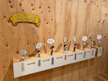 ヨシタケシンスケ展かもしれない 長野会場に投稿された画像（2024/3/20）