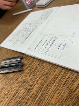 LONE STARに投稿された画像（2024/3/24）