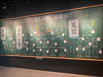 東京卍リベンジャーズ 描き下ろし新体験展 最後の世界線に投稿された画像（2024/3/30）