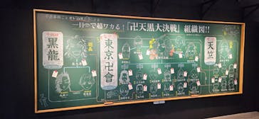 東京卍リベンジャーズ 描き下ろし新体験展 最後の世界線に投稿された画像（2024/4/2）