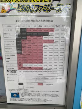 とちのきファミリーランドに投稿された画像（2024/4/7）