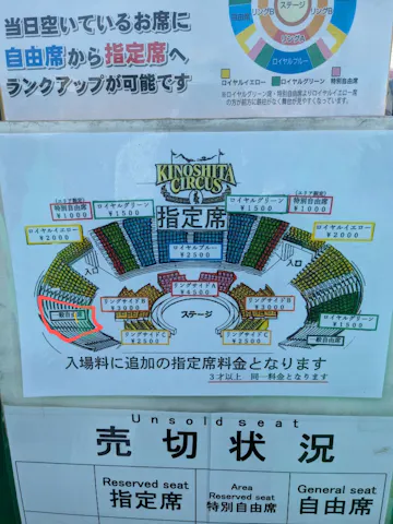 木下大サーカス大阪公演の口コミ ｜4/13土曜の一回目（11:0｜アソビュー！