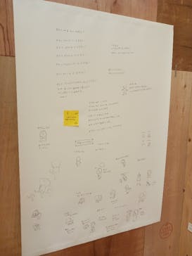 ヨシタケシンスケ展かもしれない 長野会場に投稿された画像（2024/4/29）