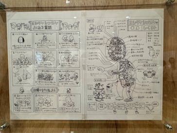 ヨシタケシンスケ展かもしれない 長野会場に投稿された画像（2024/4/29）