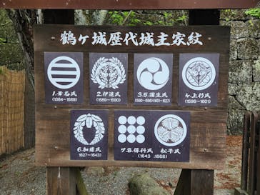 鶴ヶ城に投稿された画像（2024/5/1）